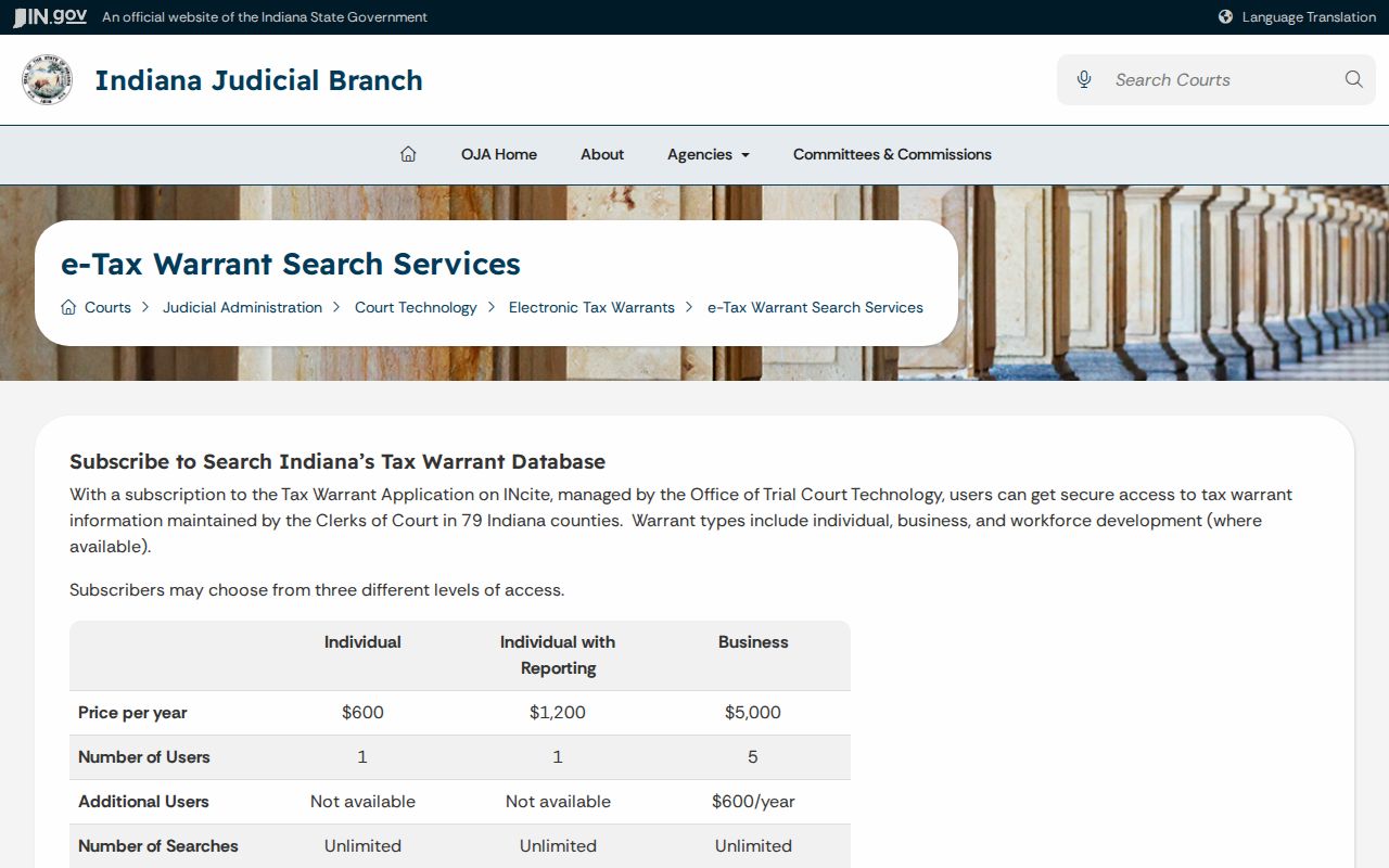 Starke County municipal warrant records contrasted with Indiana tax warrant search